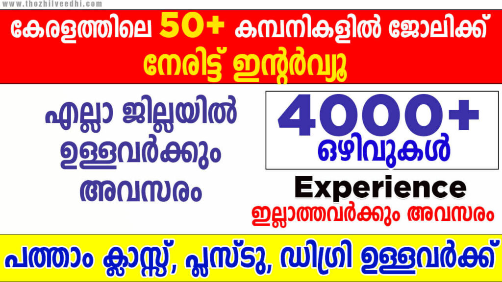 Kerala Job Fest 2023