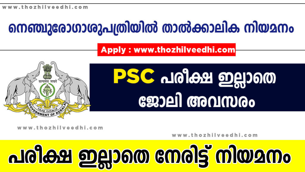 Kerala Latest Govt Jobs 2023