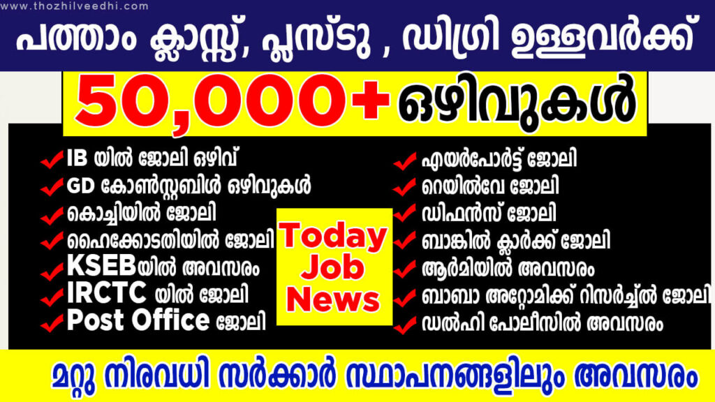 Latest Govt Jobs 2023